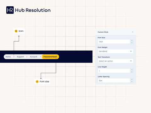 Flexible Customization Options